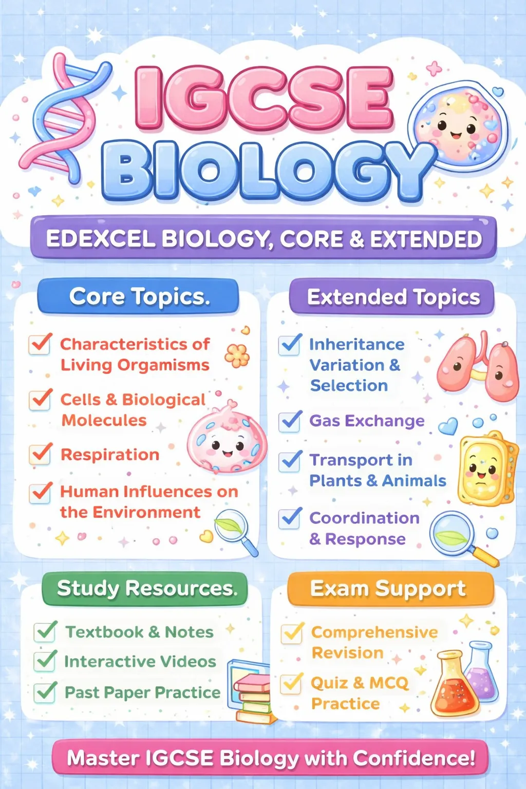 IGCSE BIOLOGY